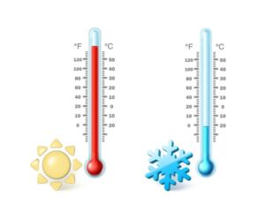 Akkus Photovoltaik, Temperatur