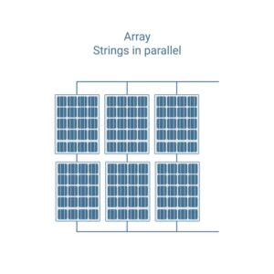 PV-Strings parallel schalten