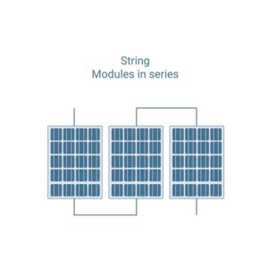 PV-Strings in Reihe